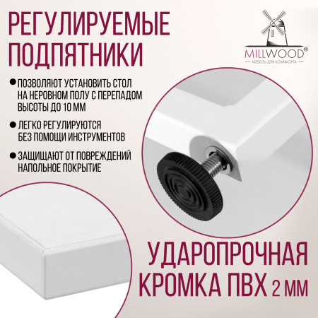 Стеллаж Лофт СН-2, ЛДСП Белый / Металлокаркас Белый Стеллаж Лофт СН-2, ЛДСП Белый / Металлокаркас Белый