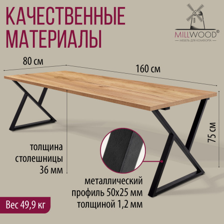 Стол Дели (1600х800), ЛДСП Дуб золотой крафт / Металлокаркас Черный Стол Дели (1600х800), ЛДСП Дуб золотой крафт / Металлокаркас Черный