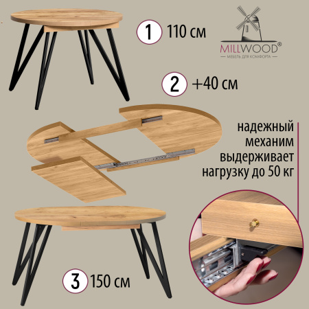 Стол раздвижной Женева 3 (D1100/1500х1100), ЛДСП Дуб золотой крафт / Металлокаркас Черный