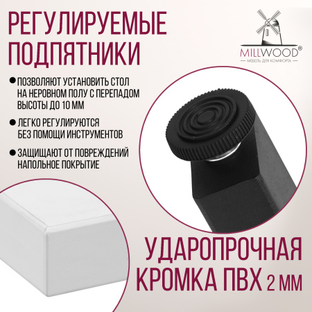 Стол Прага (1600х800), ЛДСП Белый / Металлокаркас Черный Стол Прага (1600х800), ЛДСП Белый / Металлокаркас Черный