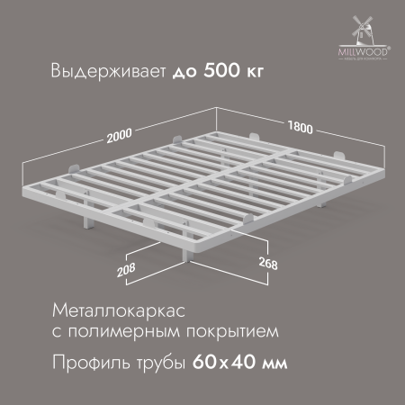 Кровать двуспальная Афина с RGB-подсветкой (2000х1800), Металлокаркас Белый