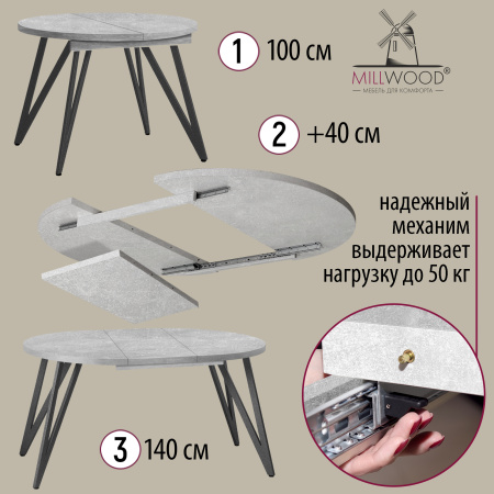 Стол раздвижной Женева 3 (D1000/1400х1000), ЛДСП Бетон / Металлокаркас Графит Стол раздвижной Женева 3 (D1000/1400х1000), ЛДСП Бетон / Металлокаркас Графит