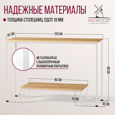Стол-консоль Пекин 4, ЛДСП Дуб золотой крафт / Металлокаркас Белый