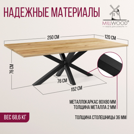 Стол Кейптаун (2500х1200), ЛДСП Дуб золотой крафт / Металлокаркас Черный