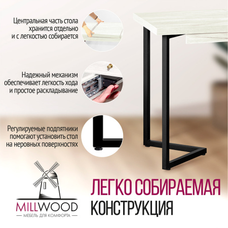 Стол раздвижной Лондон (1100/1500х700), ЛДСП Дуб белый крафт / Металлокаркас Черный Стол раздвижной Лондон (1100/1500х700), ЛДСП Дуб белый крафт / Металлокаркас Черный