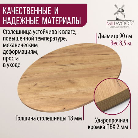 Столешница D900х18 без присадки, ЛДСП Дуб золотой крафт Столешница D900х18 без присадки, ЛДСП Дуб золотой крафт