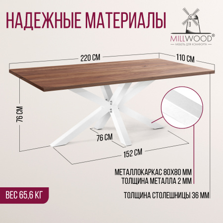 Стол Кейптаун (2200х1100), ЛДСП Дуб табачный крафт / Металлокаркас Белый