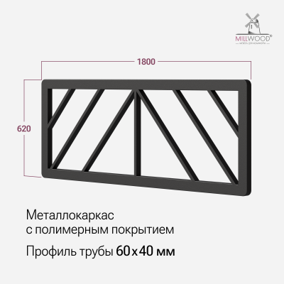 Изголовье для кровати Афина 1800 (180х62 см), Металлокаркас Черный