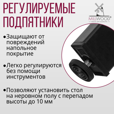 Опора для стола СЕУЛ 1600х800, Металлокаркас Черный Опора для стола СЕУЛ 1600х800, Металлокаркас Черный