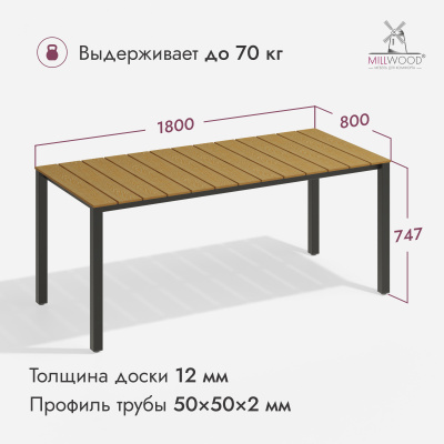 Стол Сеул Террасный (1800x800),  Заборная доска Орех \ Металлокаркас Черный