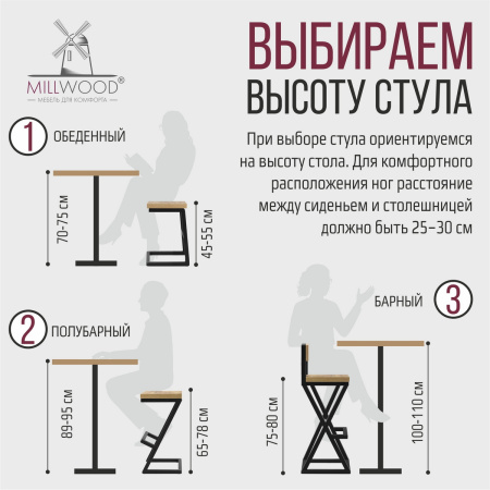 Стул полубарный Вена 1, ЛДСП Белый / Металлокаркас Белый Стул полубарный Вена 1, ЛДСП Белый / Металлокаркас Белый