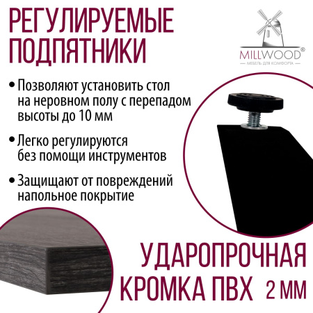 Стол Женева (1300х800), ЛДСП Сосна пасадена / Металлокаркас Черный Стол Женева (1300х800), ЛДСП Сосна пасадена / Металлокаркас Черный