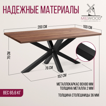 Стол Кейптаун (2000х1000), ЛДСП Дуб табачный крафт / Металлокаркас Черный