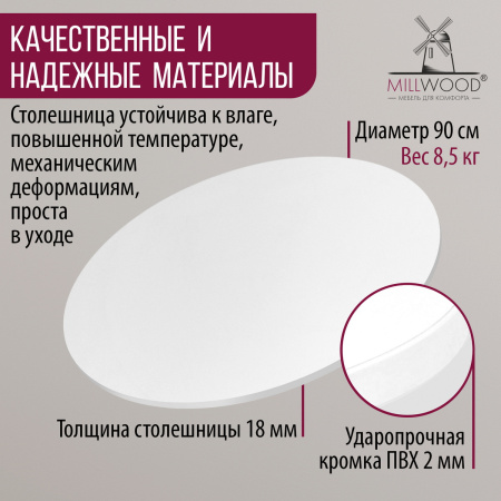 Столешница D900х18 без присадки, ЛДСП Белый Столешница D900х18 без присадки, ЛДСП Белый