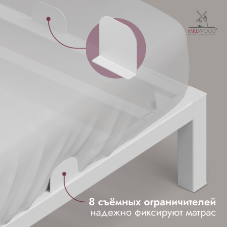 Кровать Сеул (2000х1800), Металлокаркас Белый