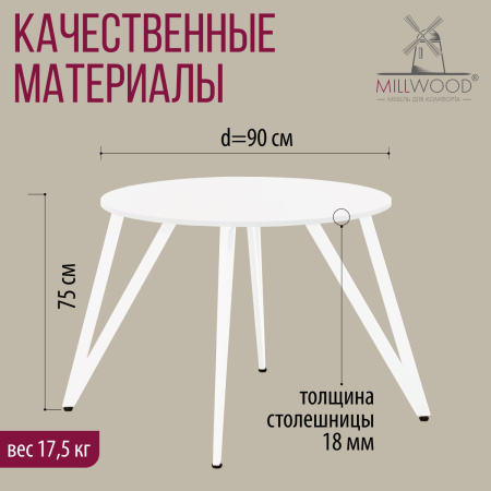 Стол Женева 2 (D900) 18мм, ЛДСП Белый / Металлокаркас Белый