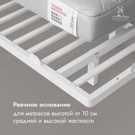 Кровать двуспальная Афина с RGB-подсветкой C изголовьем (2000х1800), Металлокаркас Белый