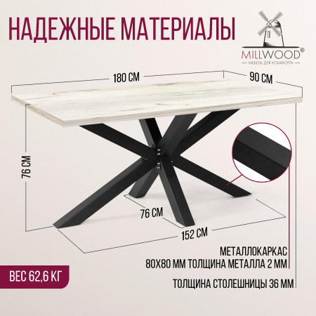 Стол Кейптаун (1800х900), ЛДСП Дуб белый крафт / Металлокаркас Черный