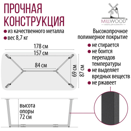 Опора Мюнхен 2000х1000 Разборная , Металлокаркас Графит Опора Мюнхен 2000х1000 Разборная , Металлокаркас Графит