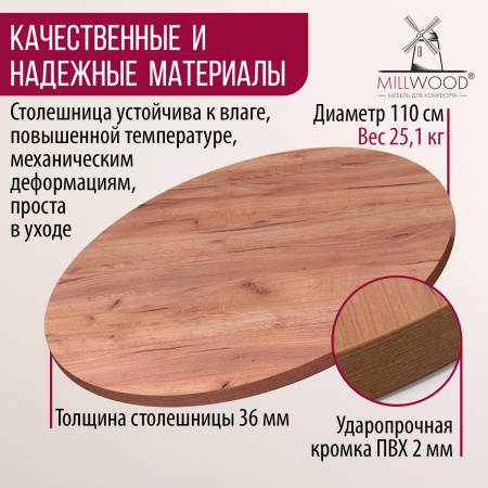 Столешница D1100х36, ЛДСП Дуб табачный крафт