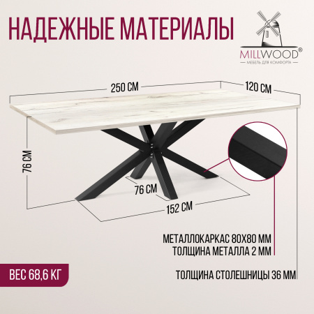 Стол Кейптаун (2500х1200), ЛДСП Дуб белый крафт / Металлокаркас Черный