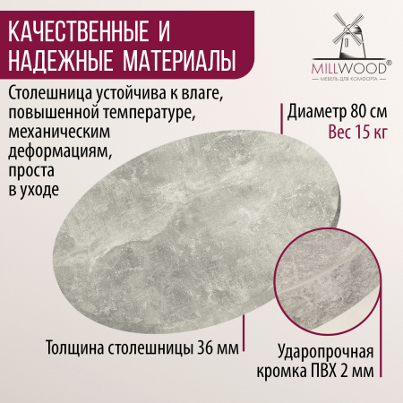 Столешница D800х36, ЛДСП Бетон