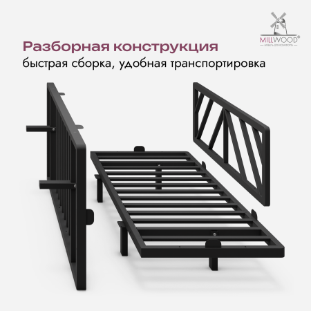 Кровать двуспальная Афина с RGB-подсветкой C изголовьем (2000х1800), Металлокаркас Черный 