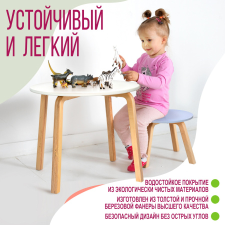 Табурет (подставка) D336х255 (Только по наличию заготовок!), Лавандовый / Береза Табурет (подставка) D336х255 (Только по наличию заготовок!), Лавандовый / Береза