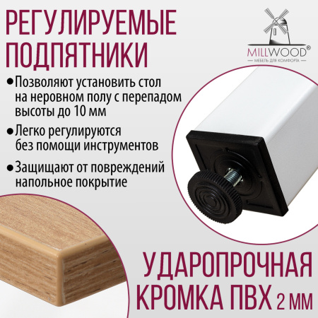 Стол Сеул (2000х800), ЛДСП Дуб золотой крафт / Металлокаркас Белый