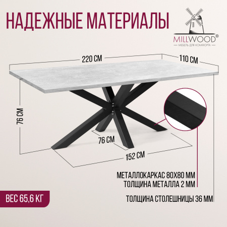 Стол Кейптаун (2200х1100), ЛДСП Бетон / Металлокаркас Черный