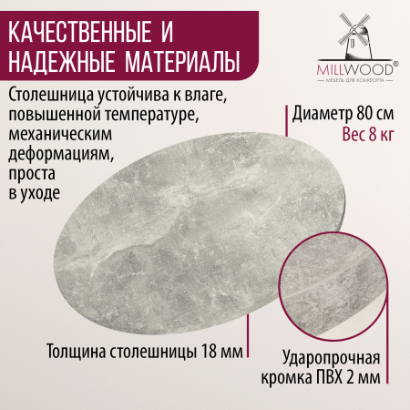 Столешница D800х18, ЛДСП Бетон