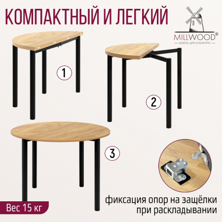 Стол-консоль Далис 1, ЛДСП Дуб золотой крафт / Металлокаркас Черный Стол-консоль Далис 1, ЛДСП Дуб золотой крафт / Металлокаркас Черный