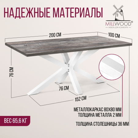 Стол Кейптаун (2000х1000), ЛДСП Сосна пасадена / Металлокаркас Белый