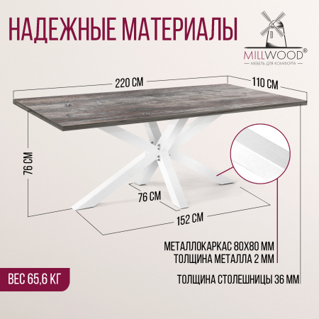 Стол Кейптаун (2200х1100), ЛДСП Сосна пасадена / Металлокаркас Белый