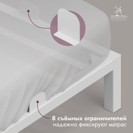 Кровать Сеул (2000х1600), Металлокаркас Белый
