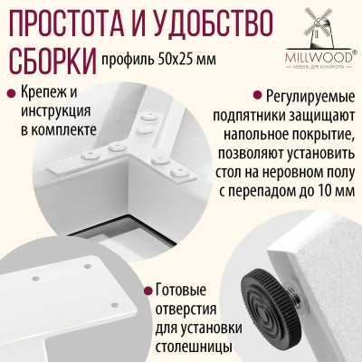 Опора Мюнхен 1600х800, Металлокаркас Белый