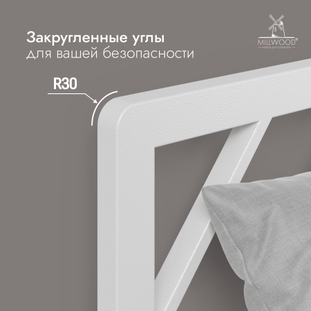 Изголовье для кровати Афина 1800 (180х62 см), Металлокаркас Белый