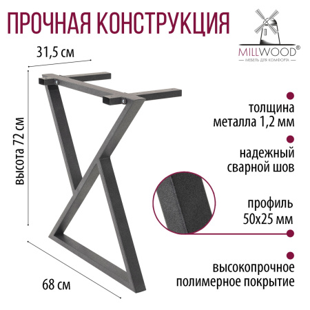 Стол Дели (1600х800), ЛДСП Бетон / Металлокаркас Графит Стол Дели (1600х800), ЛДСП Бетон / Металлокаркас Графит