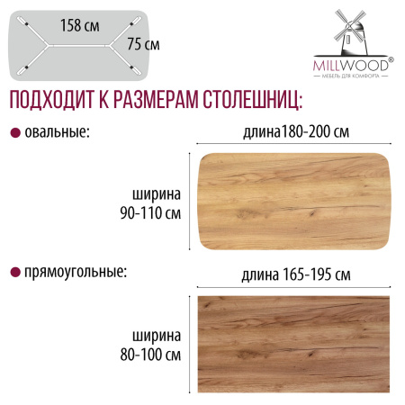 Опора Мюнхен 1800х900, Металлокаркас Белый