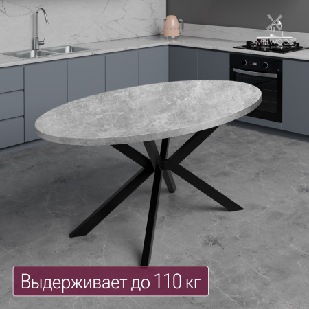 Столешница овальная 1800х1000х36, ЛДСП Бетон