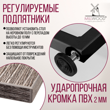 Стеллаж Лофт СН-1, ЛДСП Сосна пасадена / Металлокаркас Черный Стеллаж Лофт СН-1, ЛДСП Сосна пасадена / Металлокаркас Черный