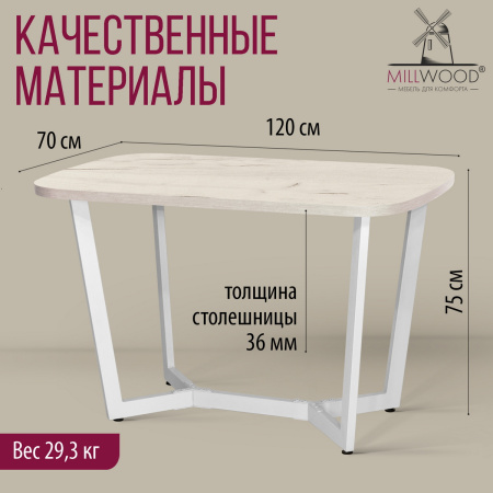 Стол Мюнхен (1200х700), ЛДСП Дуб белый крафт / Металлокаркас Белый Стол Мюнхен (1200х700), ЛДСП Дуб белый крафт / Металлокаркас Белый