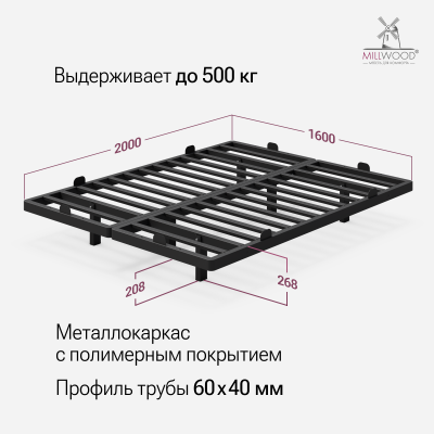 Кровать двуспальная Афина с RGB-подсветкой (2000х1600), Металлокаркас Черный 