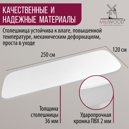 Столешница закругленная 2500х1200х36, ЛДСП Белый