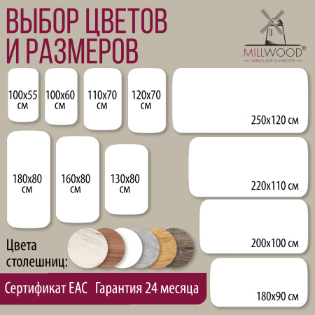 Столешница 1100х700х36, ЛДСП Белый