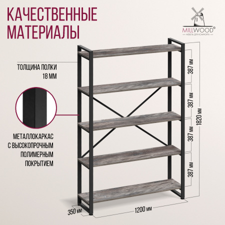 Стеллаж Лофт СН-4, ЛДСП Сосна пасадена / Металлокаркас Черный