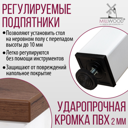 Стол Сеул (2000х800), ЛДСП Дуб табачный крафт / Металлокаркас Белый Стол Сеул (2000х800), ЛДСП Дуб табачный крафт / Металлокаркас Белый