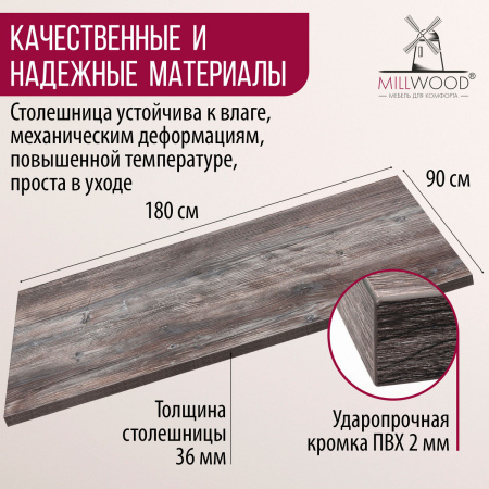 Столешница 1800х900х36, ЛДСП Сосна пасадена