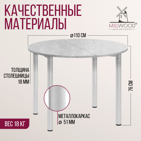 Стол-консоль Далис 2, ЛДСП Бетон / Металлокаркас Белый Стол-консоль Далис 2, ЛДСП Бетон / Металлокаркас Белый