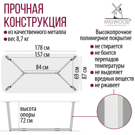 Опора Мюнхен 2000х1000, Металлокаркас Белый Опора Мюнхен 2000х1000, Металлокаркас Белый